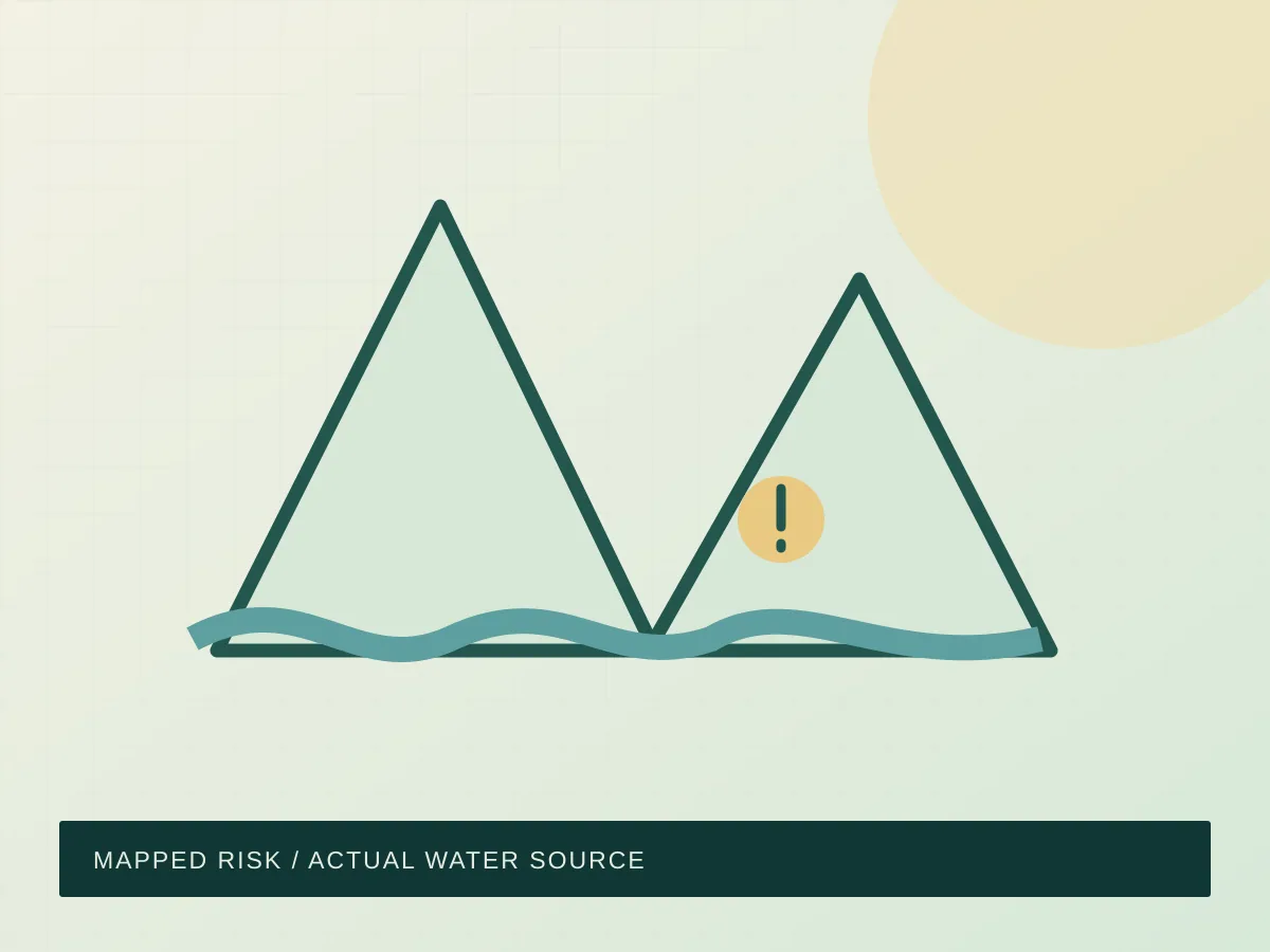 Conceptual diagram of mapped waterways and warning symbol; not a Star parcel